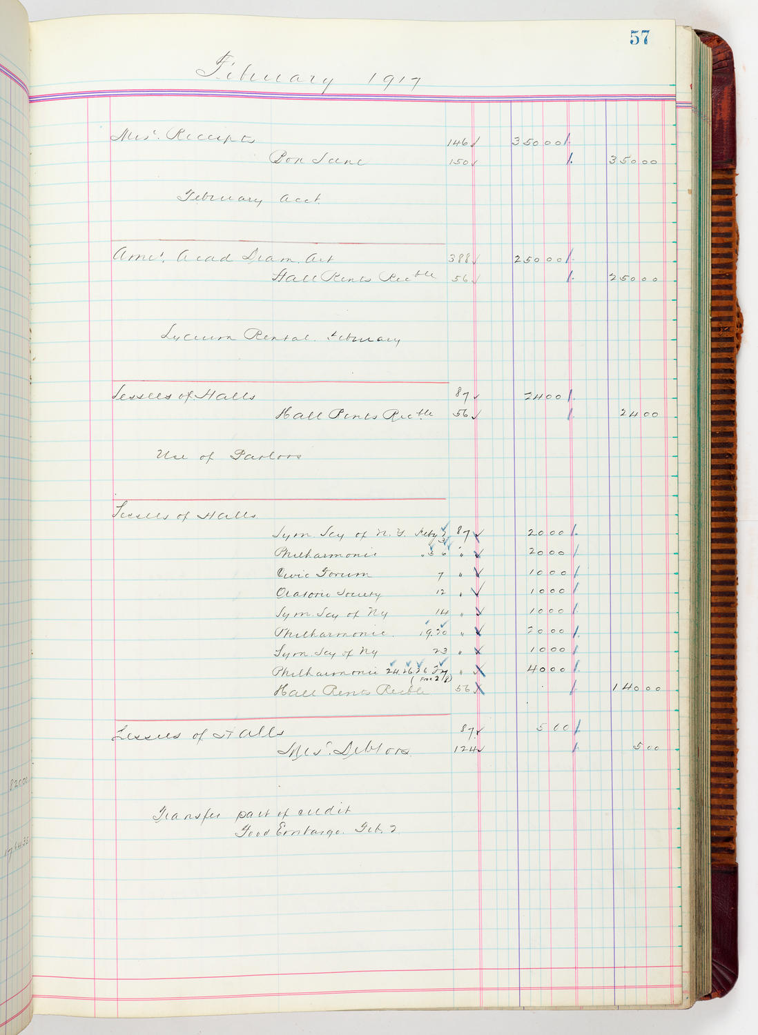 Music Hall Accounting Ledger, volume 5, page 57