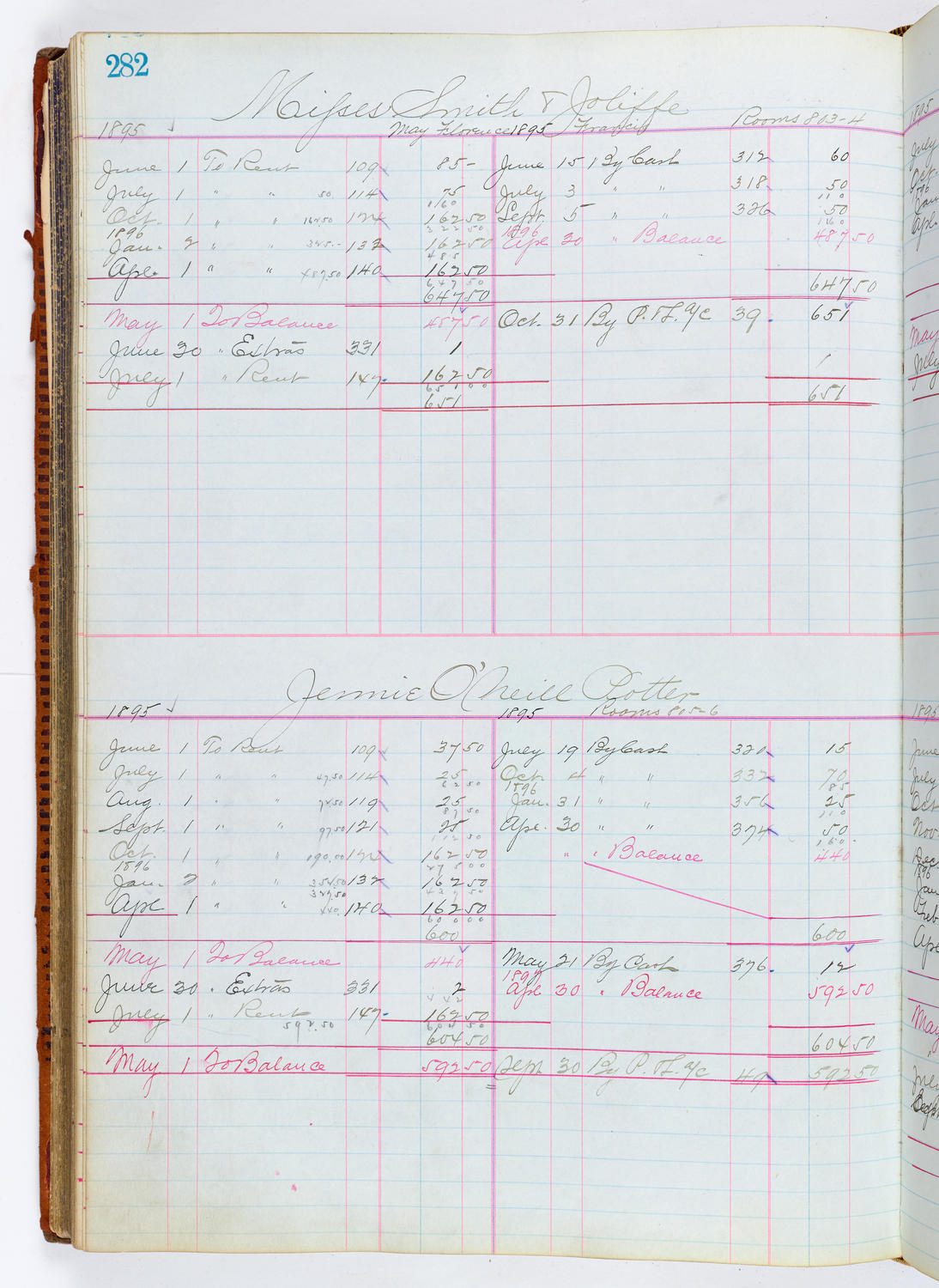 Music Hall Accounting Ledger, volume 1, page 282