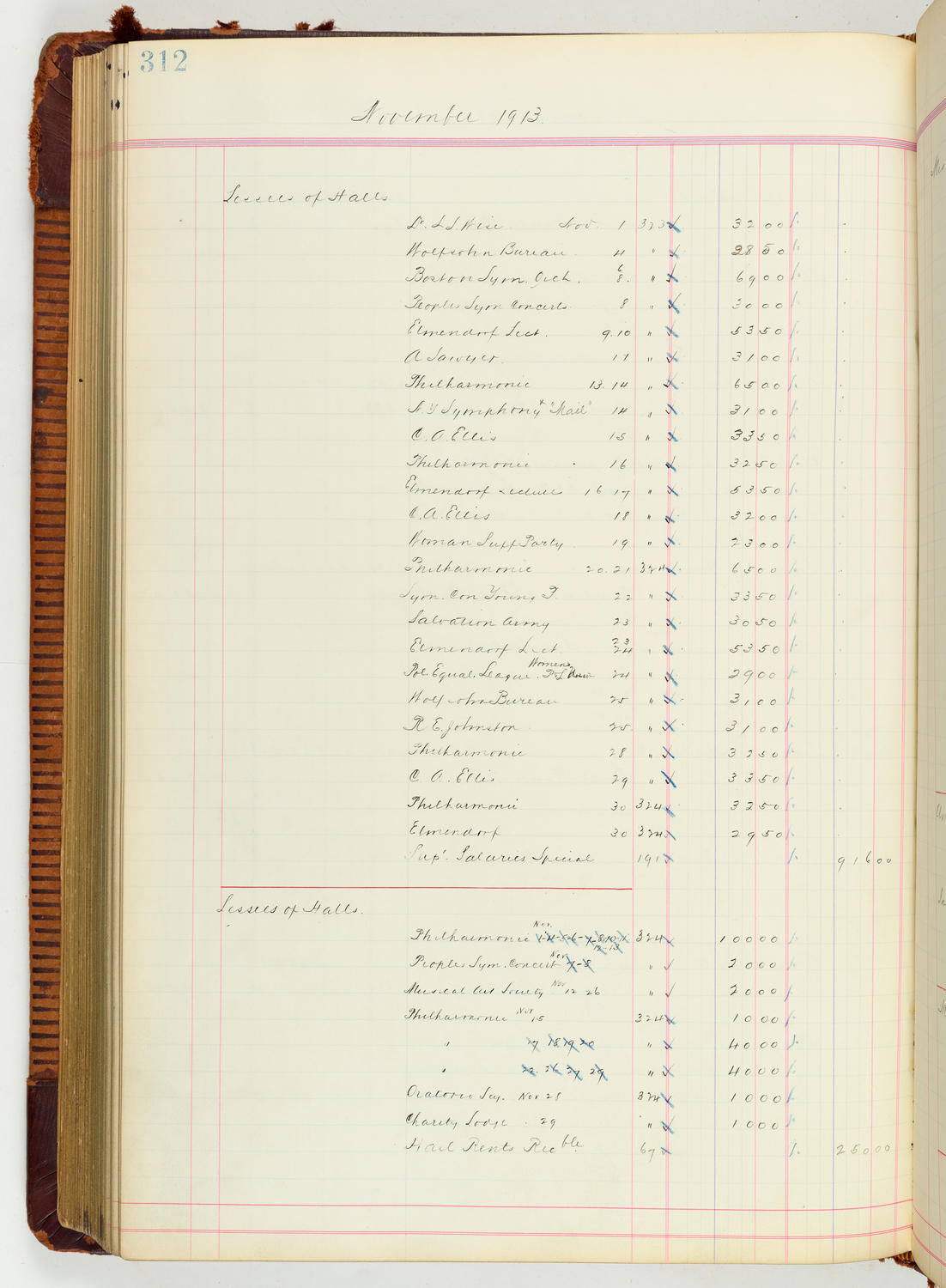 Music Hall Accounting Ledger Journal, volume 7, page 312