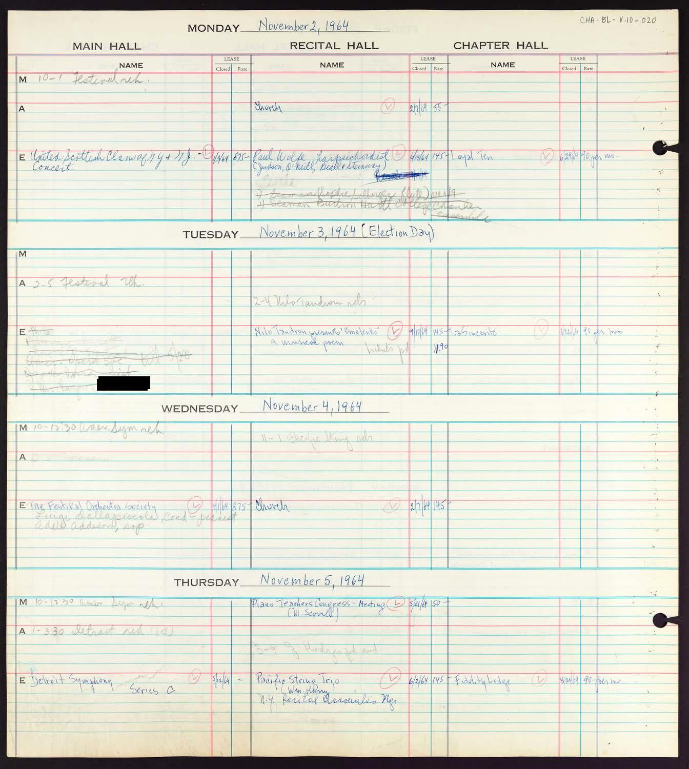 Carnegie Hall Booking Ledger, volume 10, page 20