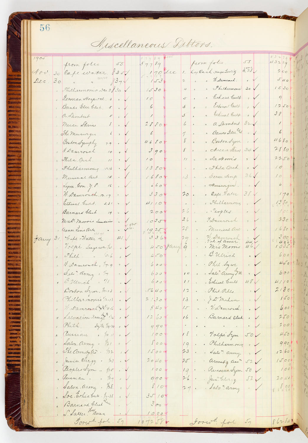 Music Hall Accounting Ledger, volume 3, page 56