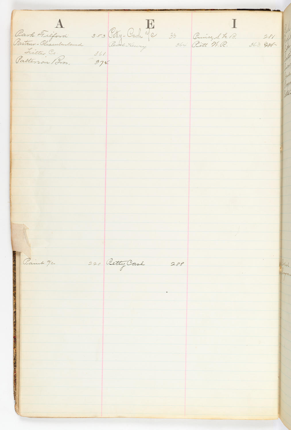 Music Hall Account Ledger Index, volume 2, page 40