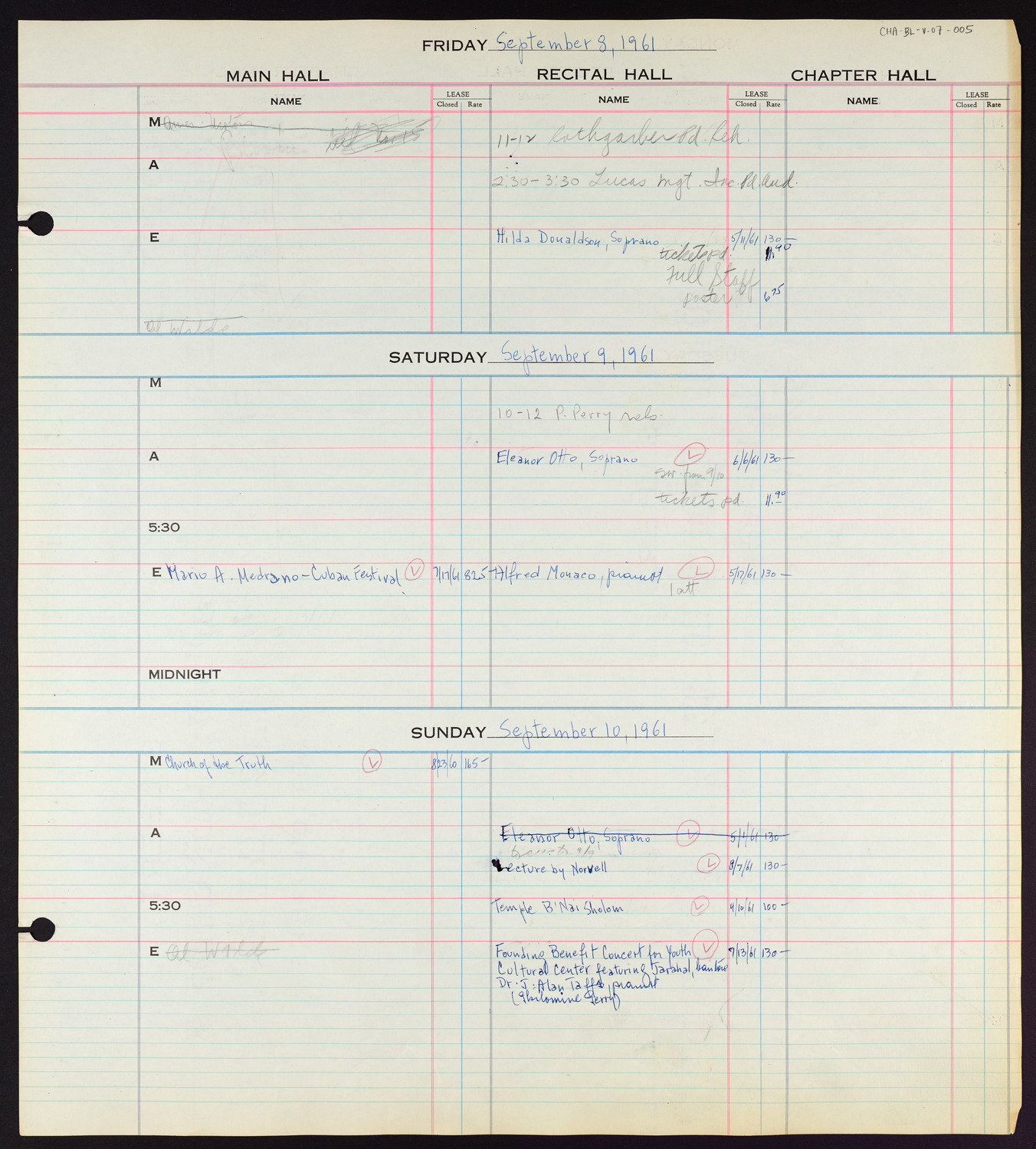 Carnegie Hall Booking Ledger, volume 7, page 5