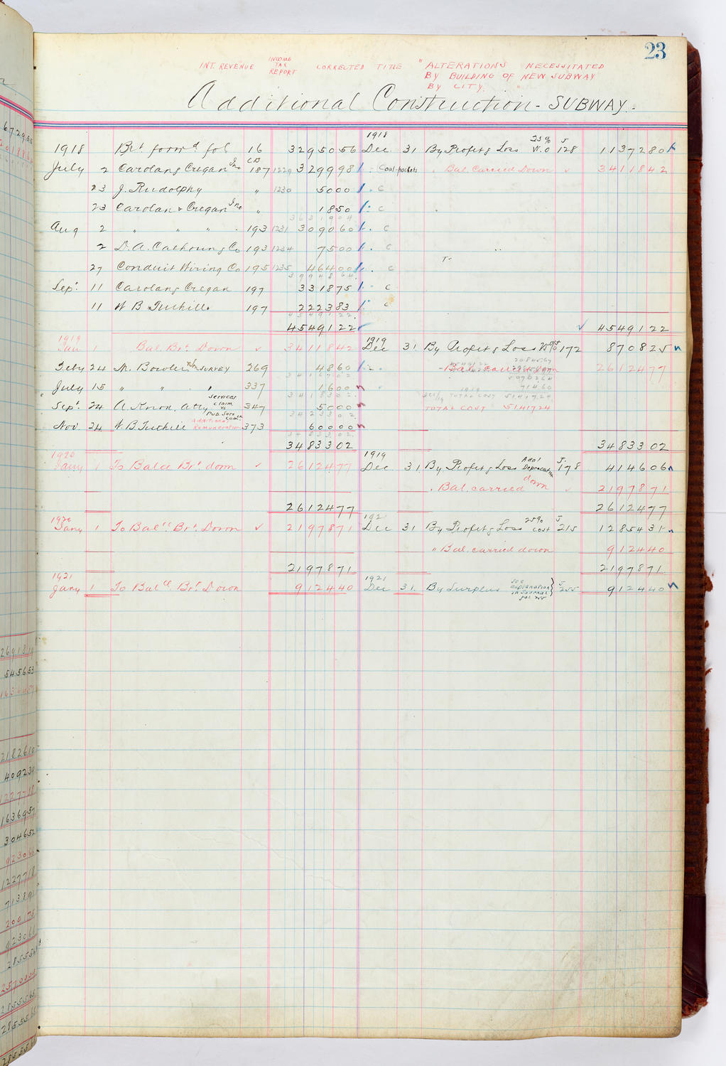 Music Hall Accounting Ledger, volume 4, page 23