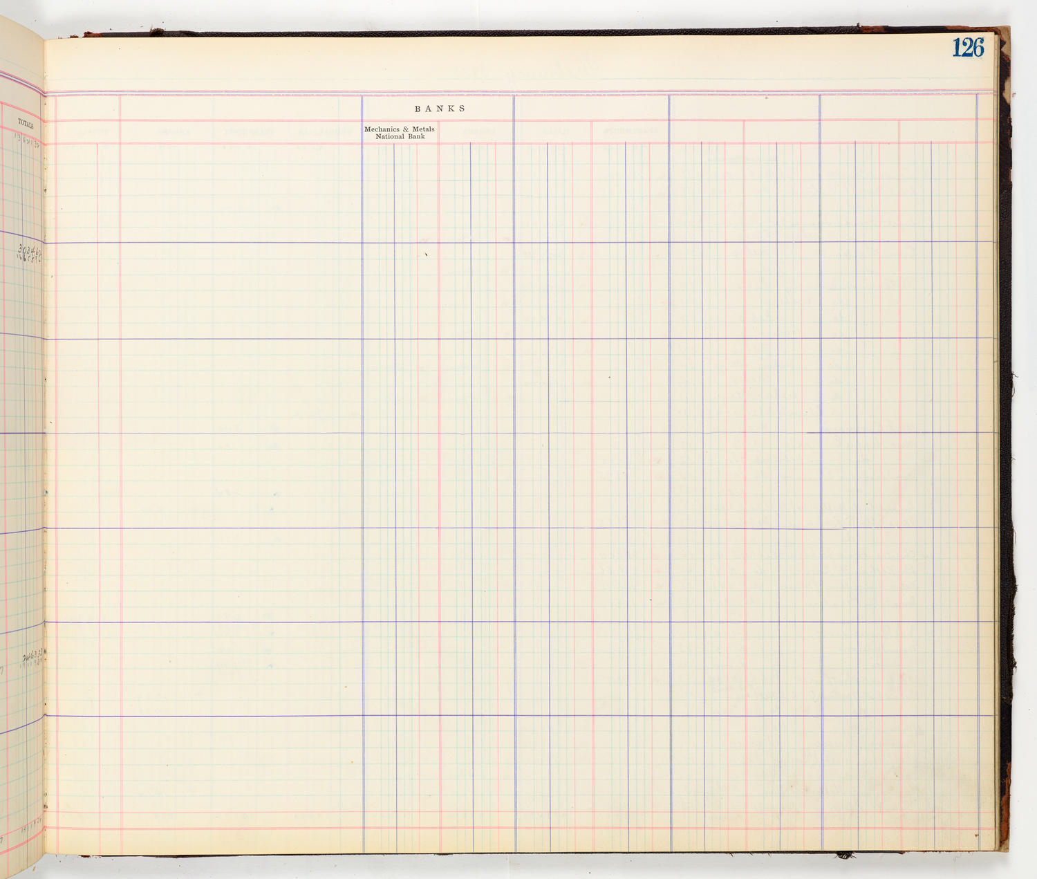 Music Hall Accounting Ledger Cash Book, volume 8, page 126b