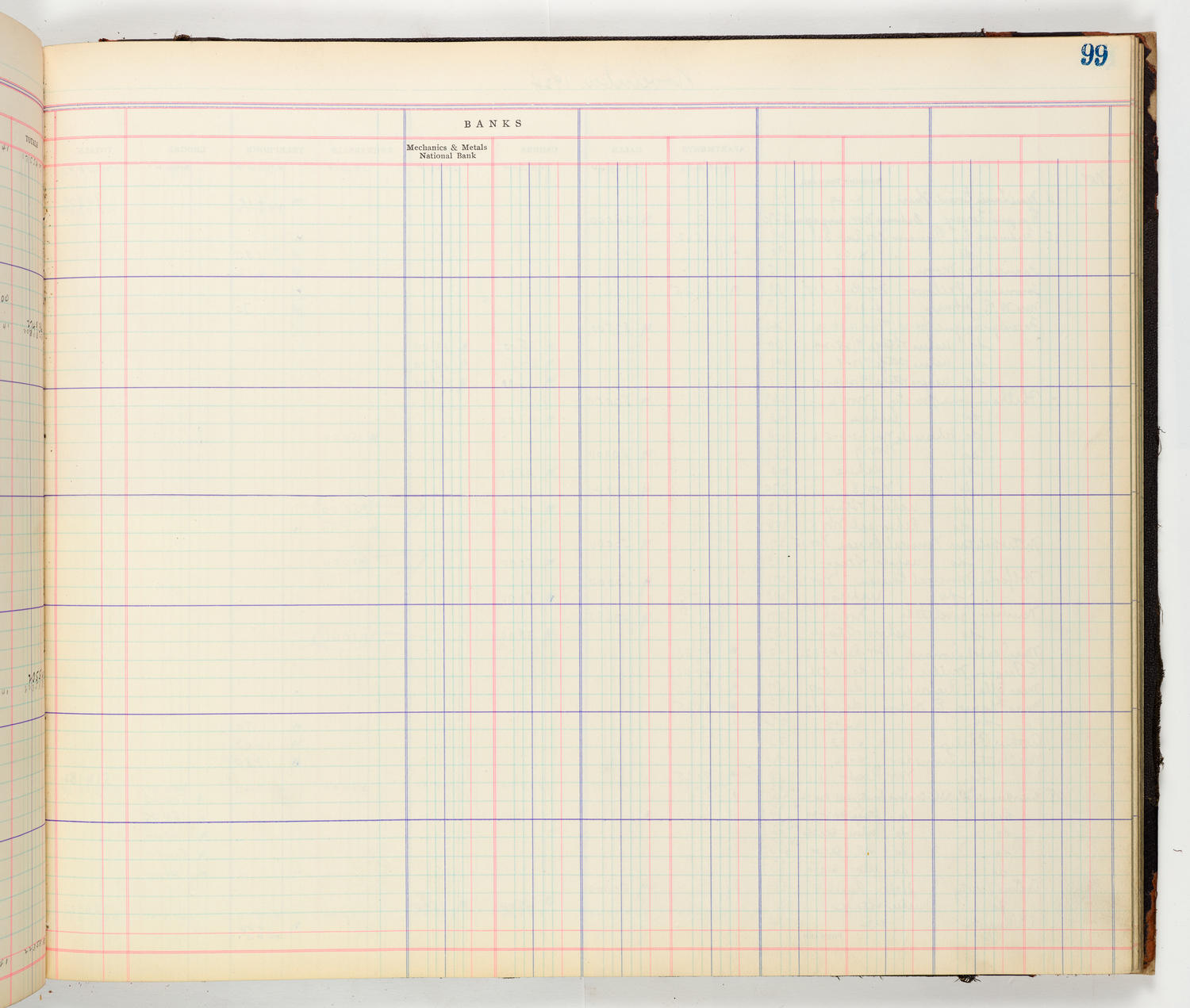 Music Hall Accounting Ledger Cash Book, volume 8, page 99b