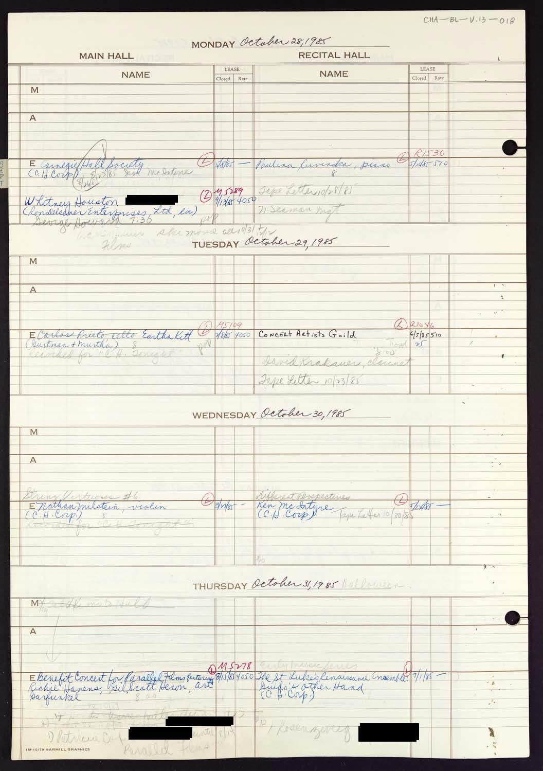 Carnegie Hall Booking Ledger, volume 31, page 18