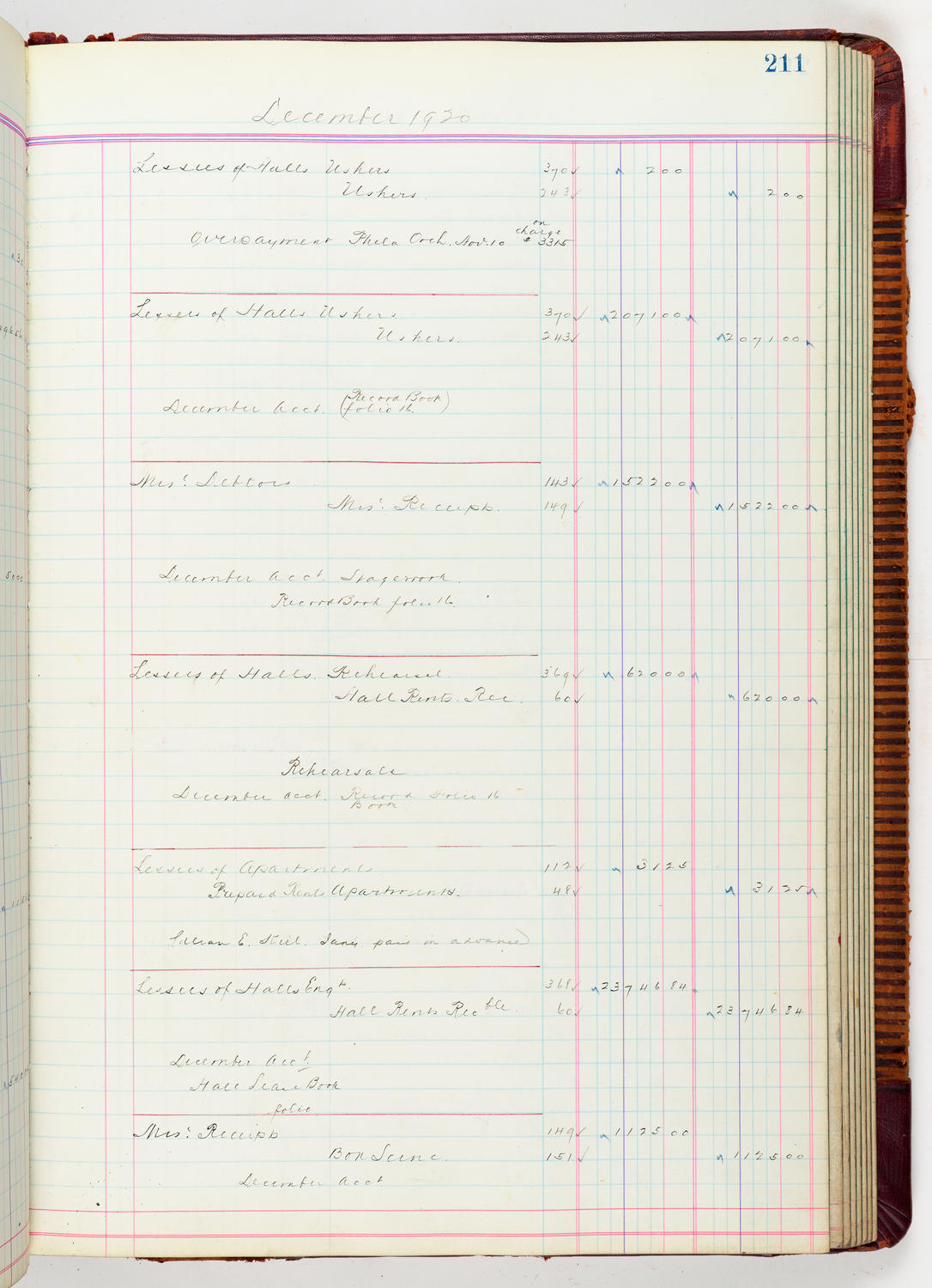Music Hall Accounting Ledger, volume 5, page 211