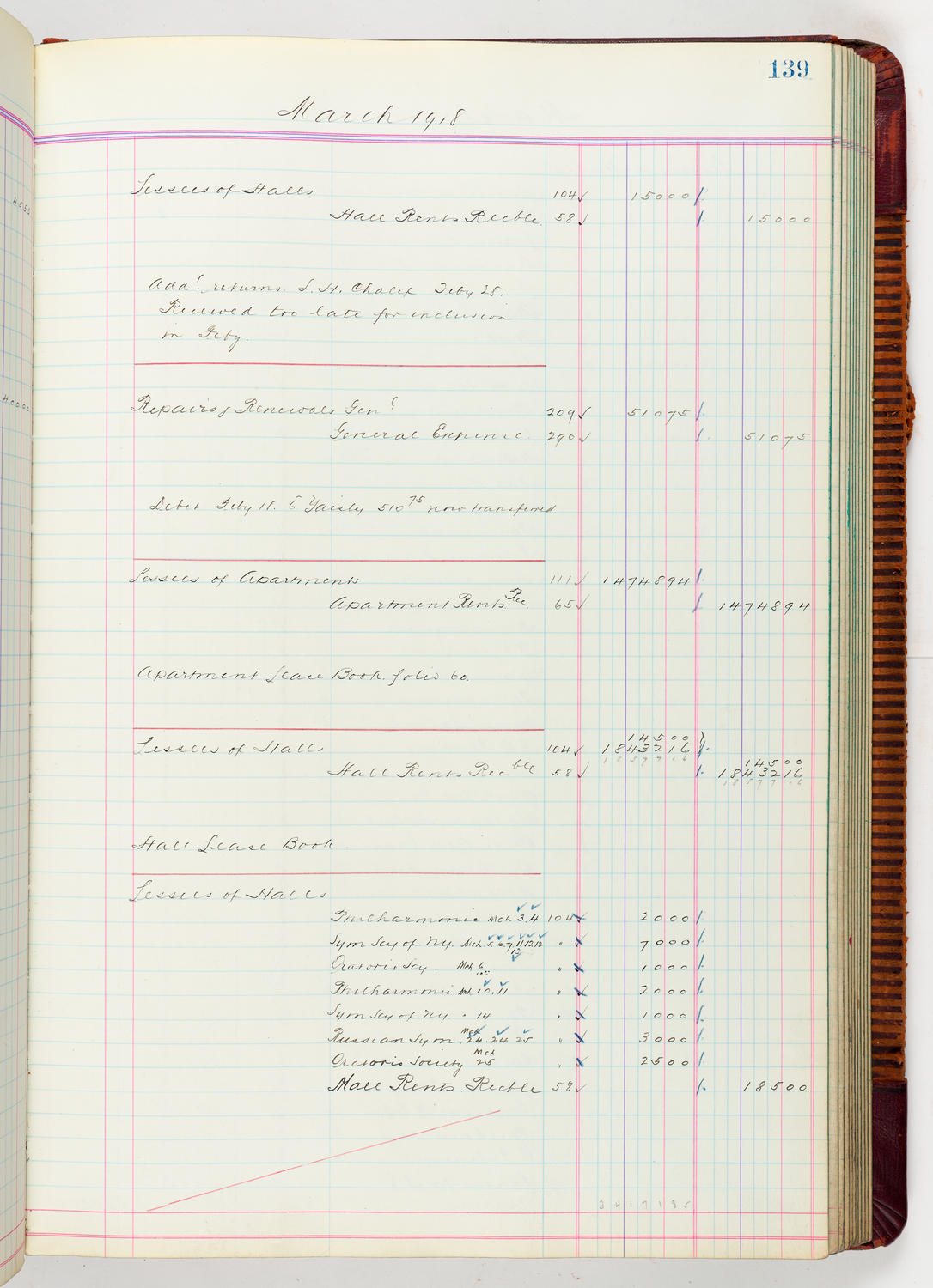 Music Hall Accounting Ledger, volume 5, page 139