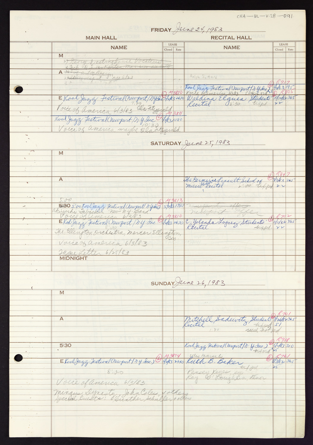 Carnegie Hall Booking Ledger, volume 28, page 91