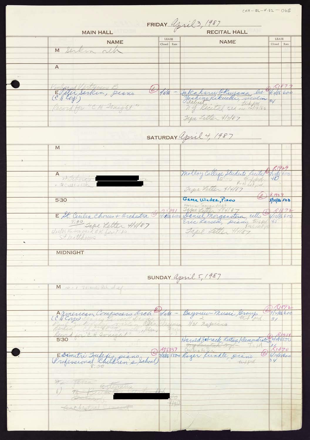 Carnegie Hall Booking Ledger, volume 32, page 65