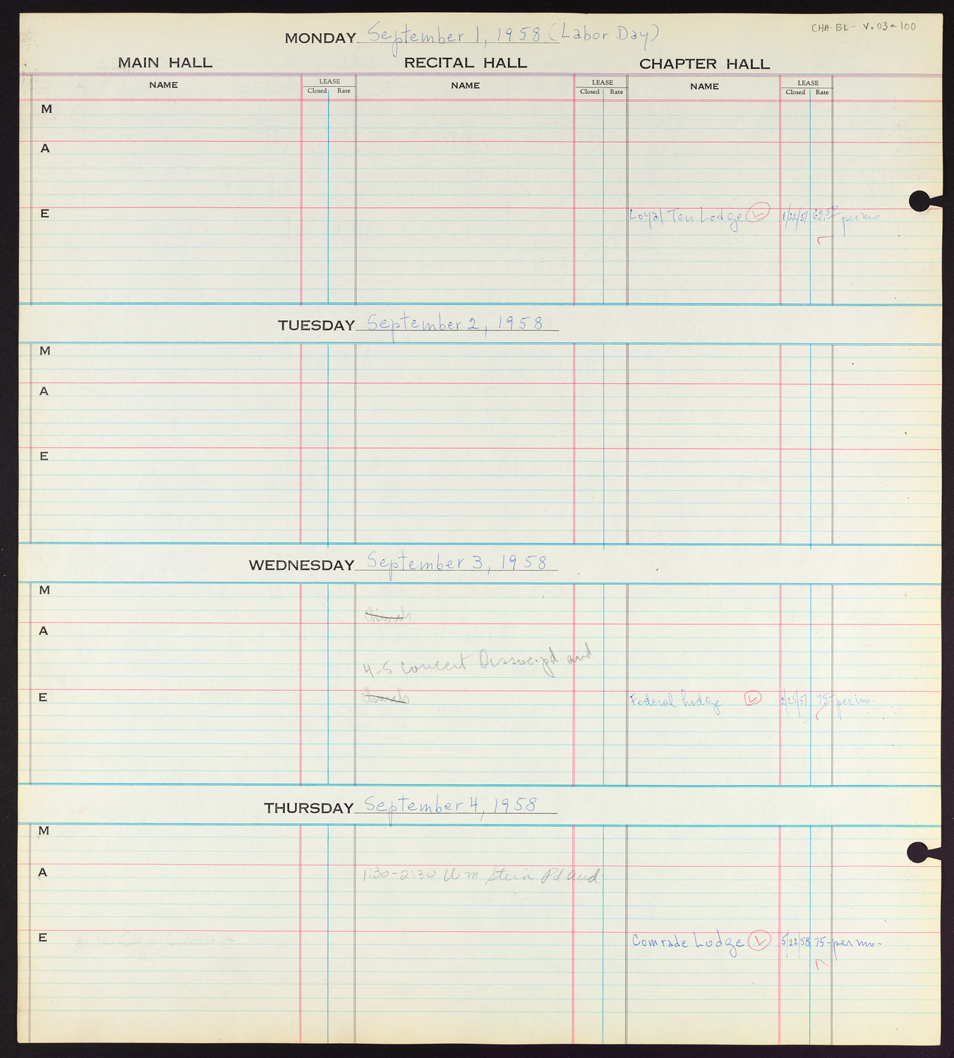 Carnegie Hall Booking Ledger, volume 3, page 100