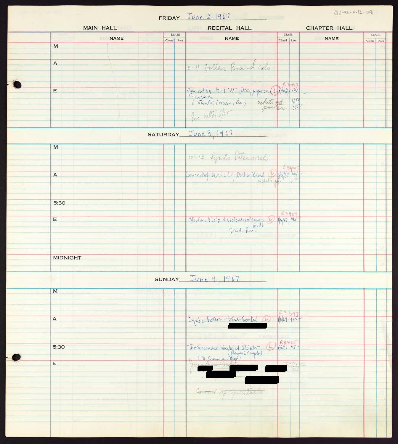 Carnegie Hall Booking Ledger, volume 12, page 81