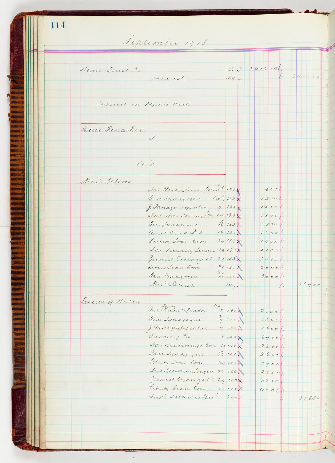 Music Hall Accounting Ledger, volume 5, page 114