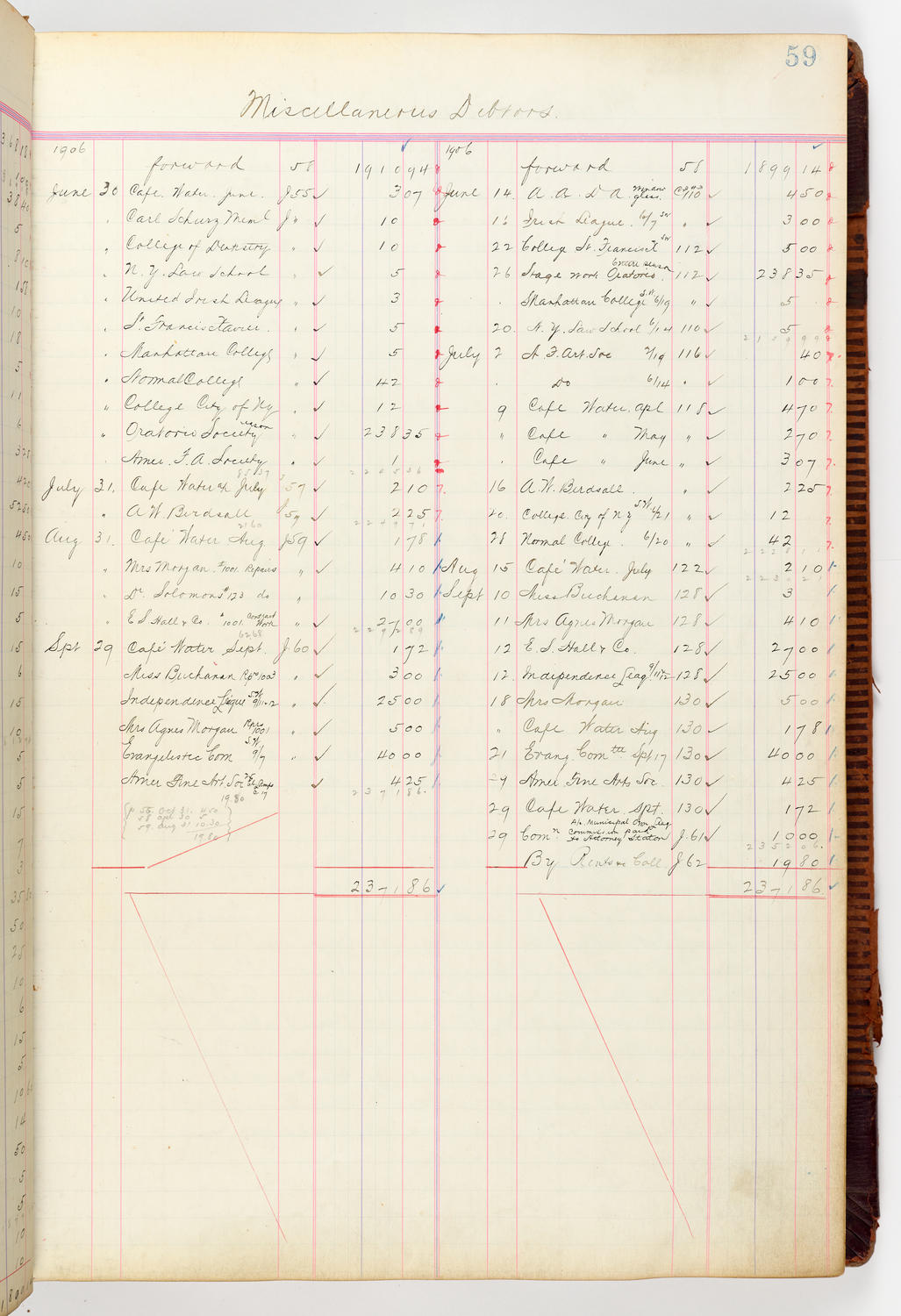 Music Hall Accounting Ledger, volume 3, page 59