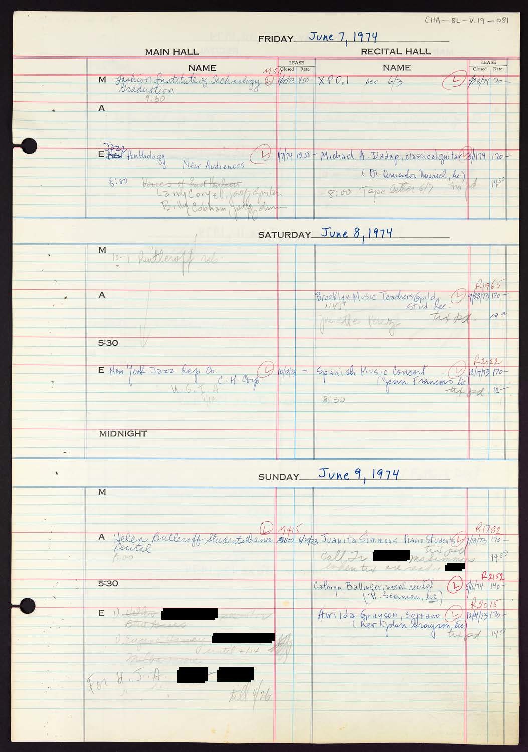 Carnegie Hall Booking Ledger, volume 19, page 81