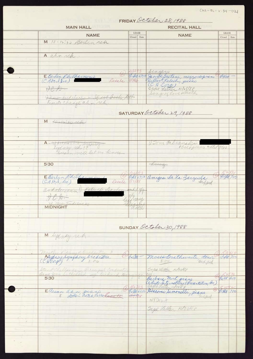 Carnegie Hall Booking Ledger, volume 34, page 21