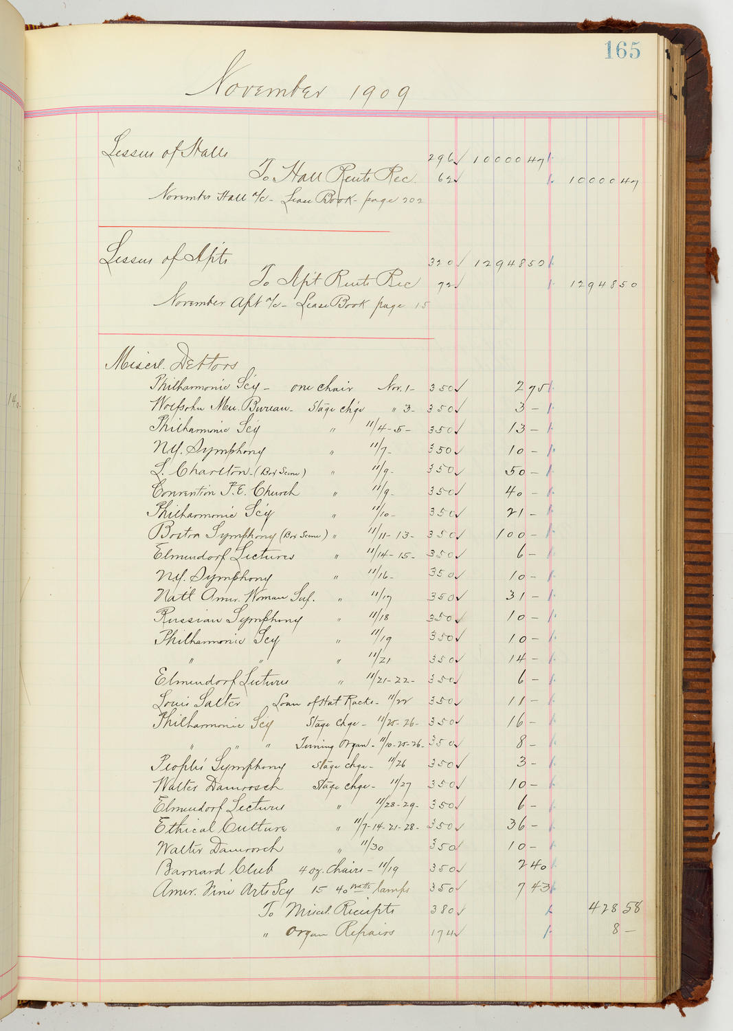 Music Hall Accounting Ledger Journal, volume 7, page 165