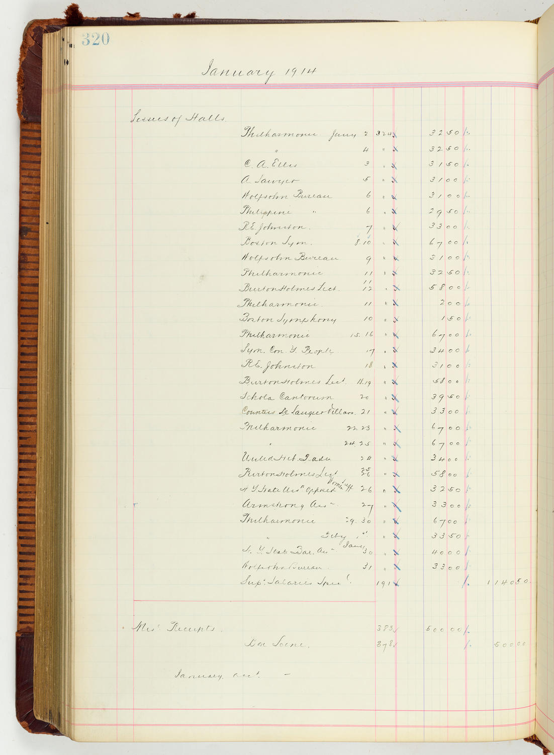 Music Hall Accounting Ledger Journal, volume 7, page 320