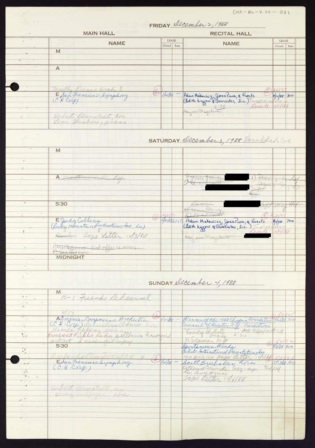 Carnegie Hall Booking Ledger, volume 34, page 31