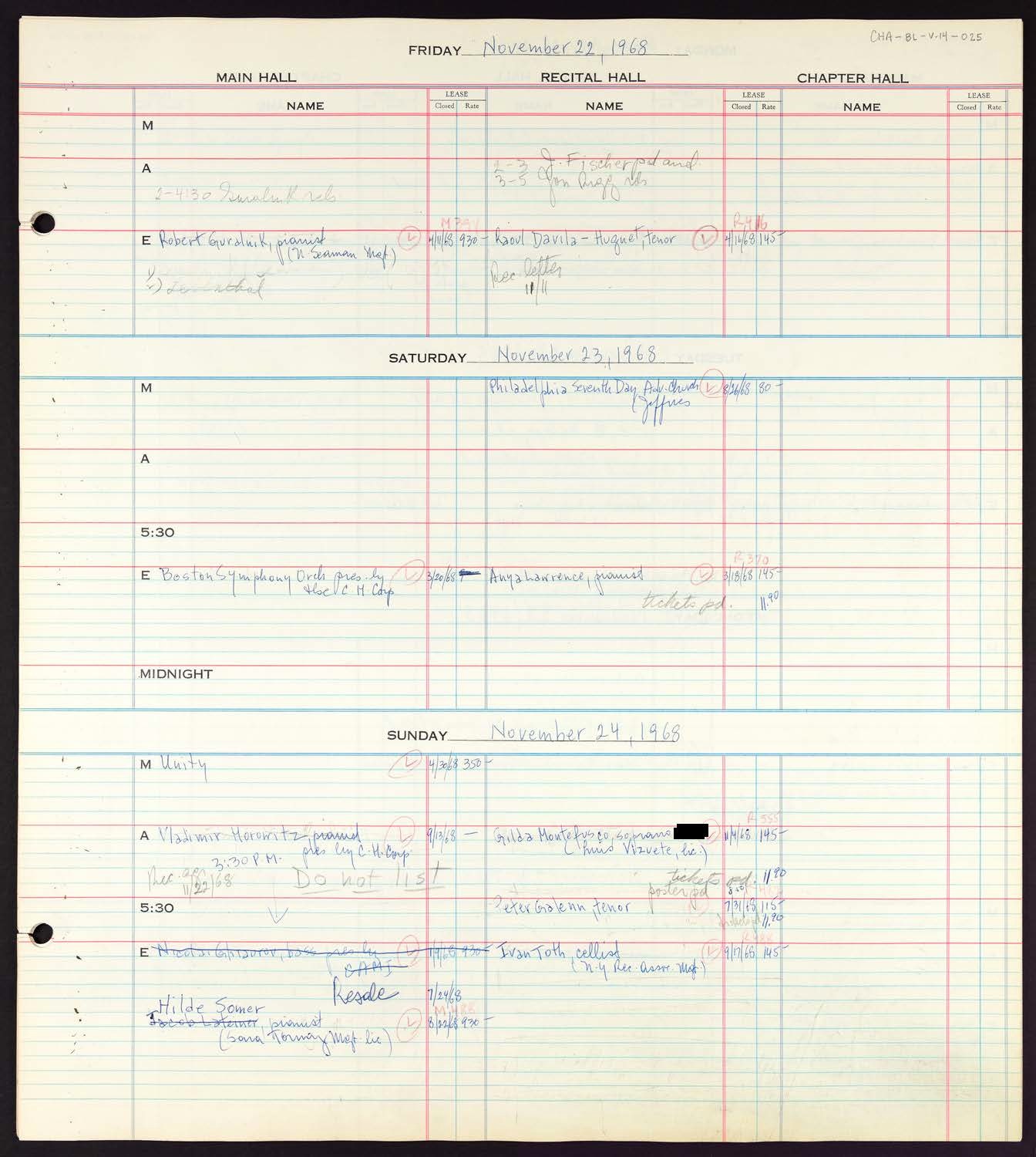 Carnegie Hall Booking Ledger, volume 14, page 25