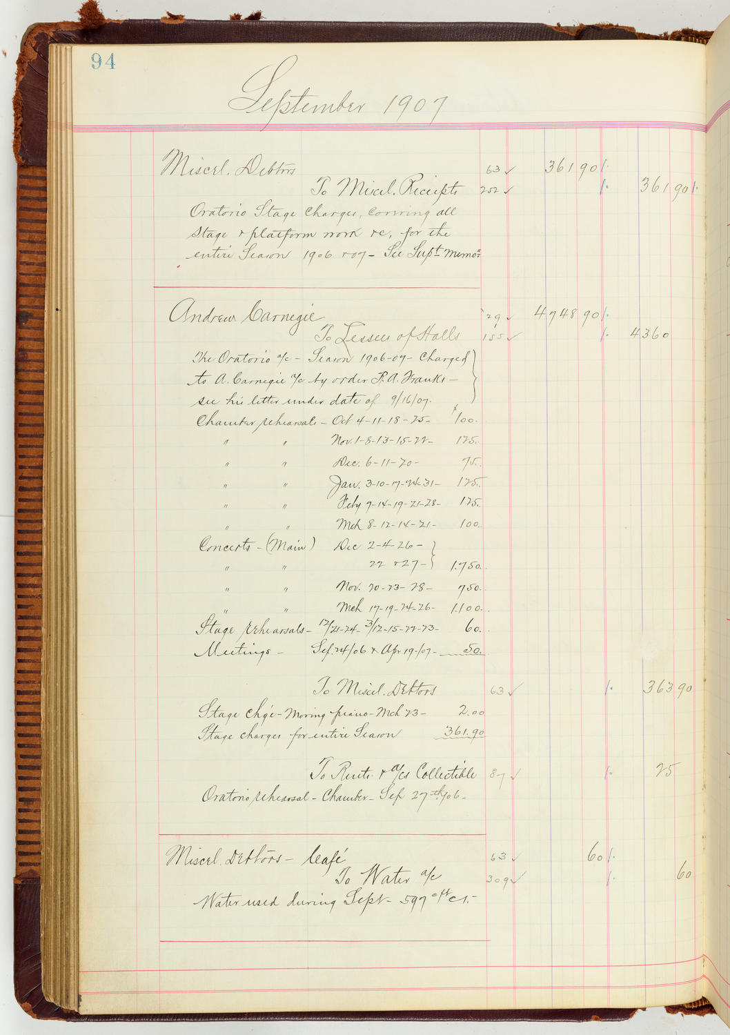 Music Hall Accounting Ledger Journal, volume 7, page 94