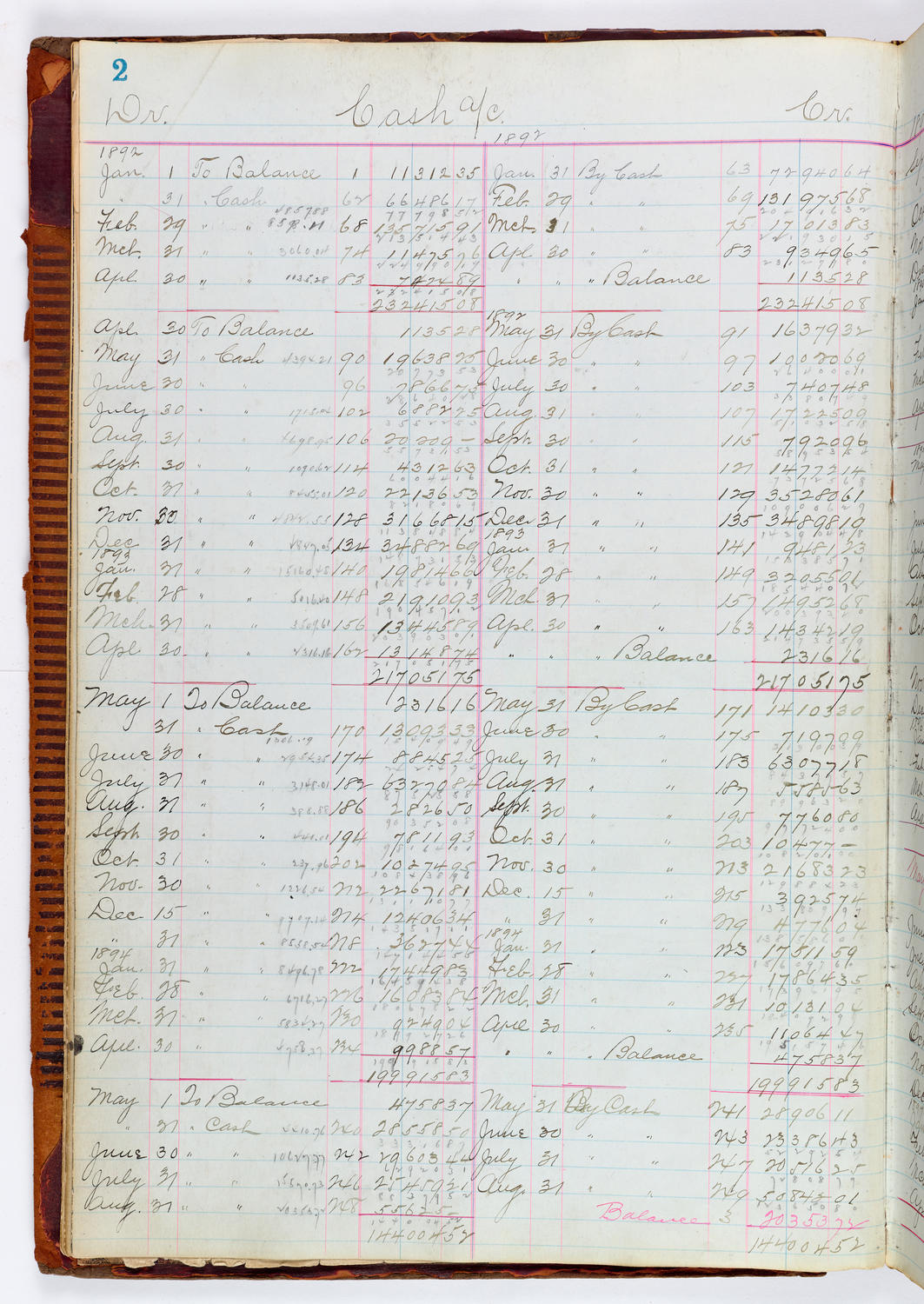 Music Hall Accounting Ledger, volume 1, page 2