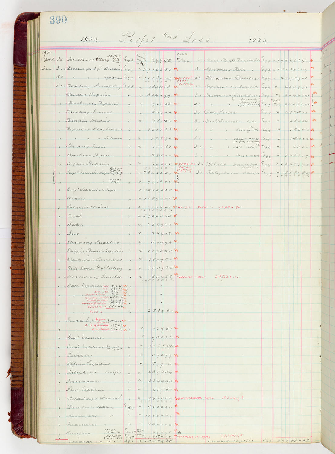 Music Hall Accounting Ledger Journal, volume 6, page 390