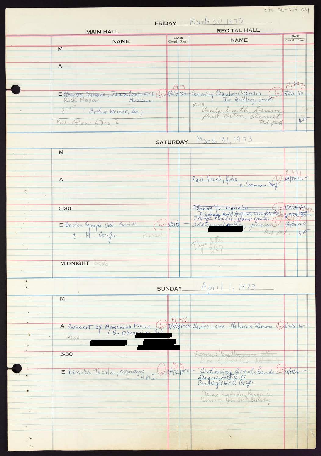 Carnegie Hall Booking Ledger, volume 18, page 61