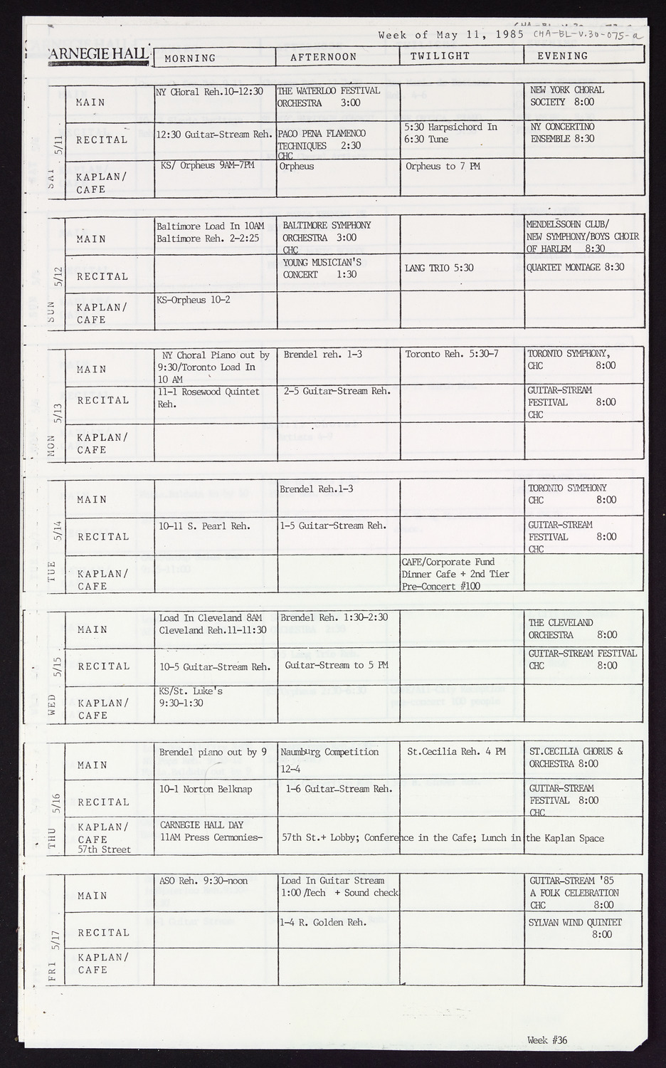 Carnegie Hall Booking Ledger, volume 30, page 75a