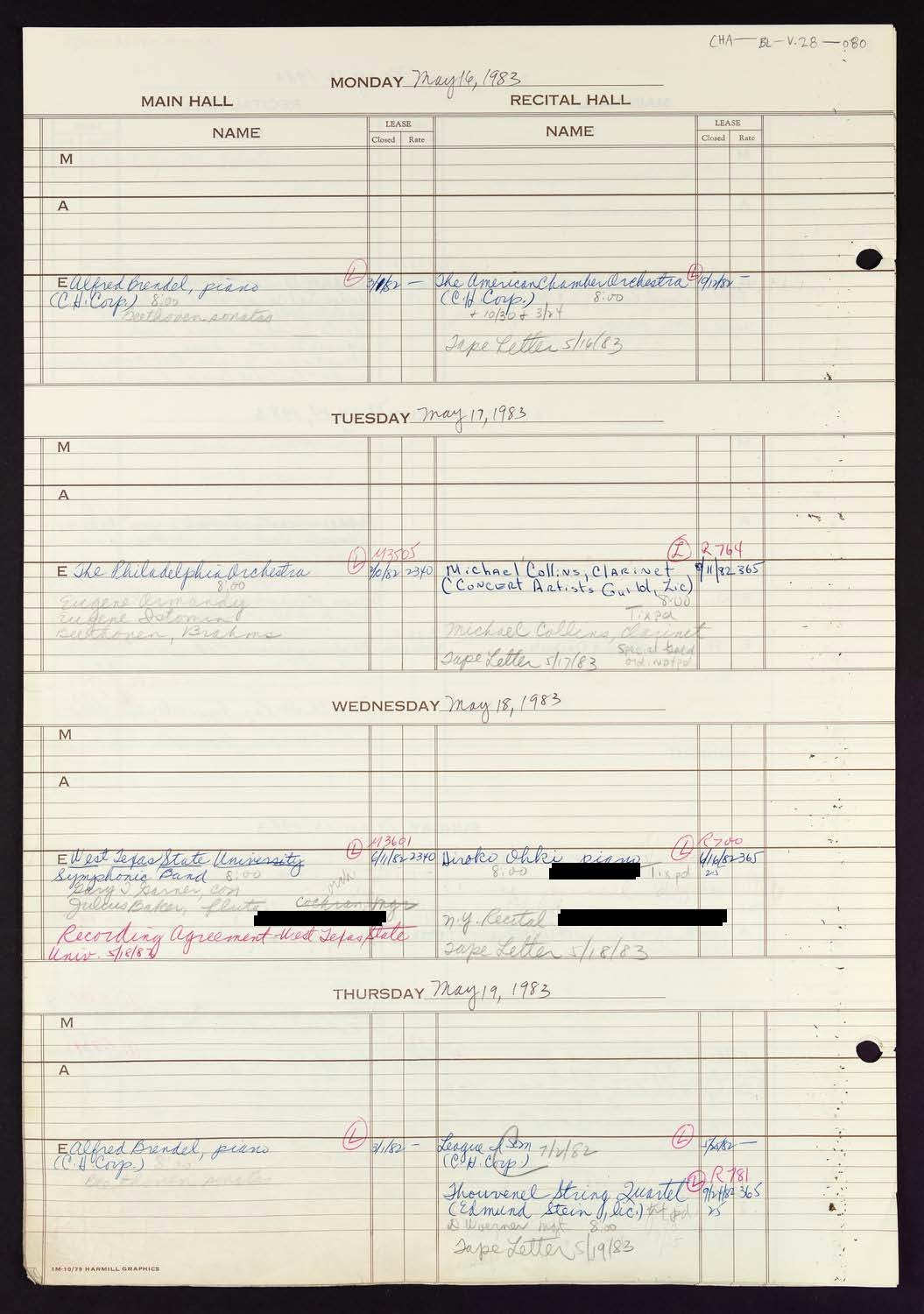 Carnegie Hall Booking Ledger, volume 28, page 80