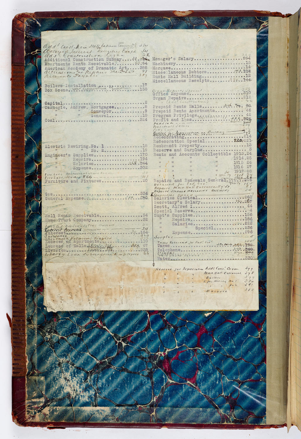 Music Hall Accounting Ledger, volume 4, inside front cover