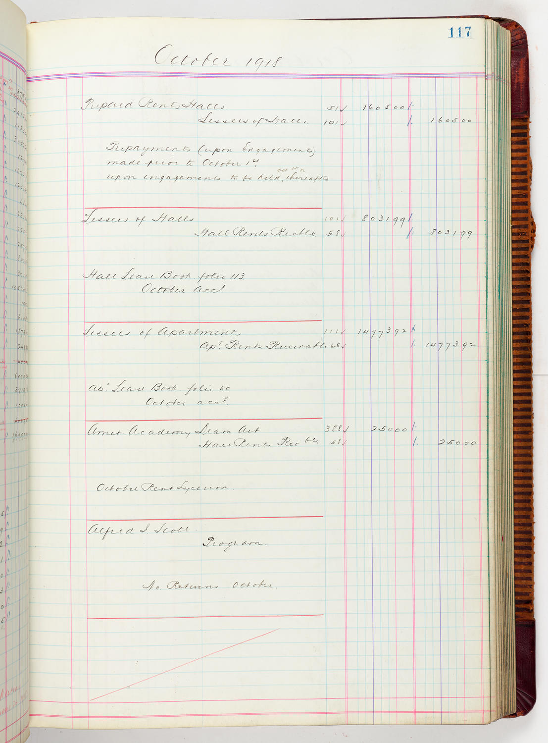 Music Hall Accounting Ledger, volume 5, page 117