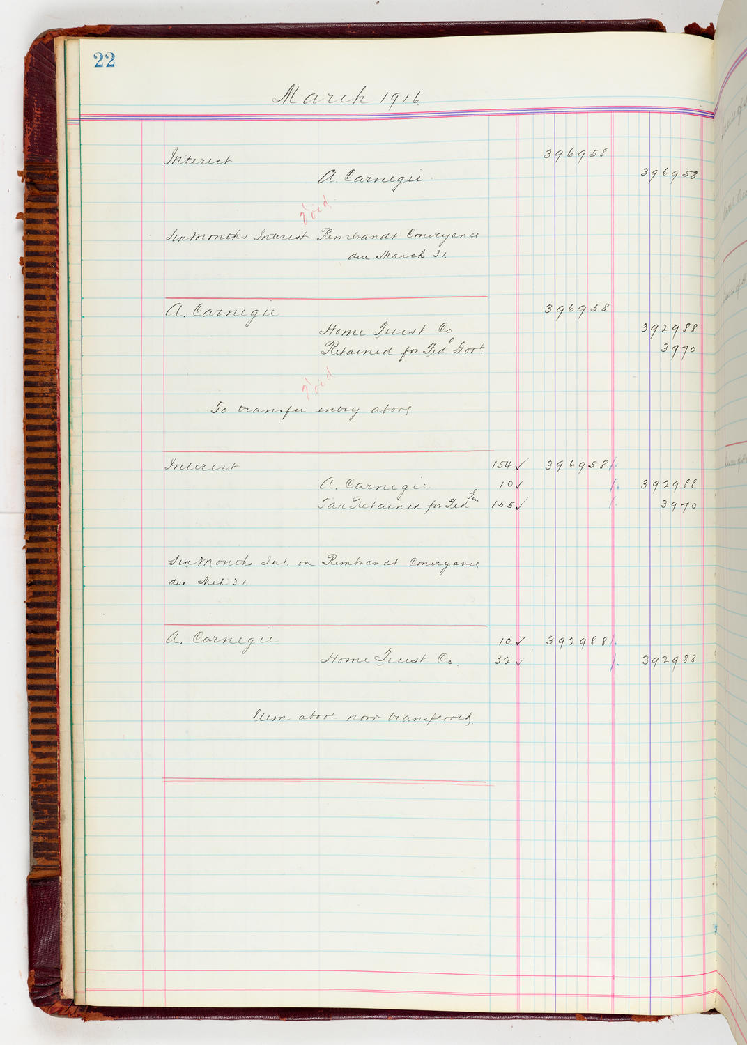 Music Hall Accounting Ledger, volume 5, page 22