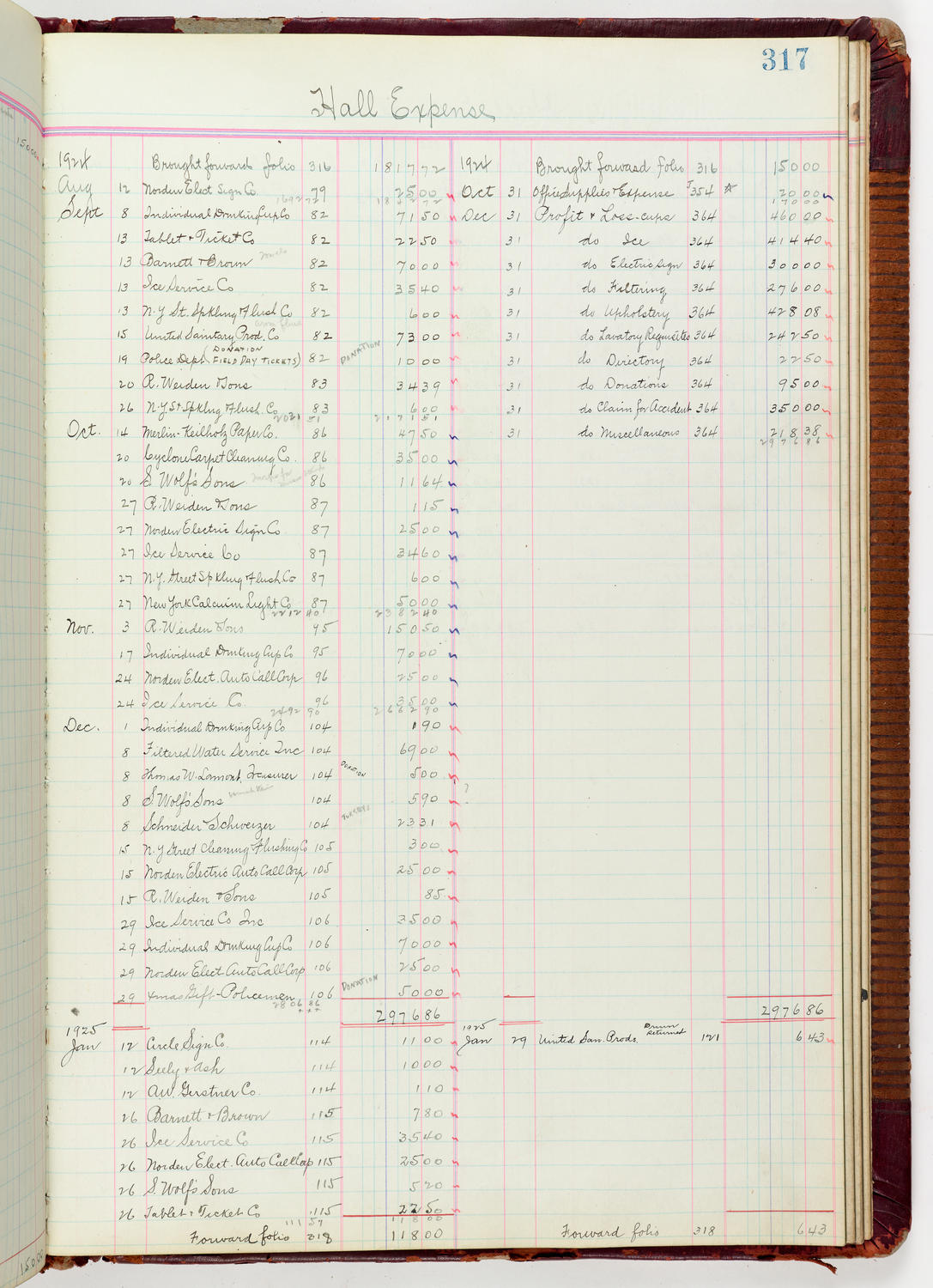Music Hall Accounting Ledger Journal, volume 6, page 317