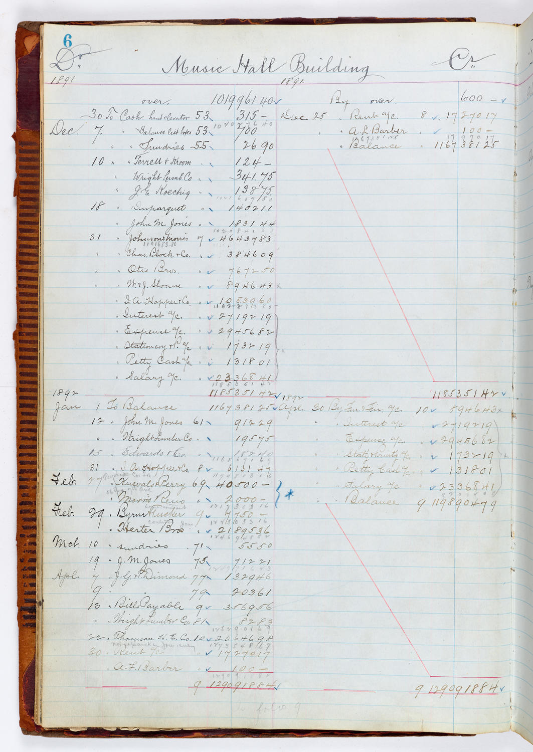 Music Hall Accounting Ledger, volume 1, page 6