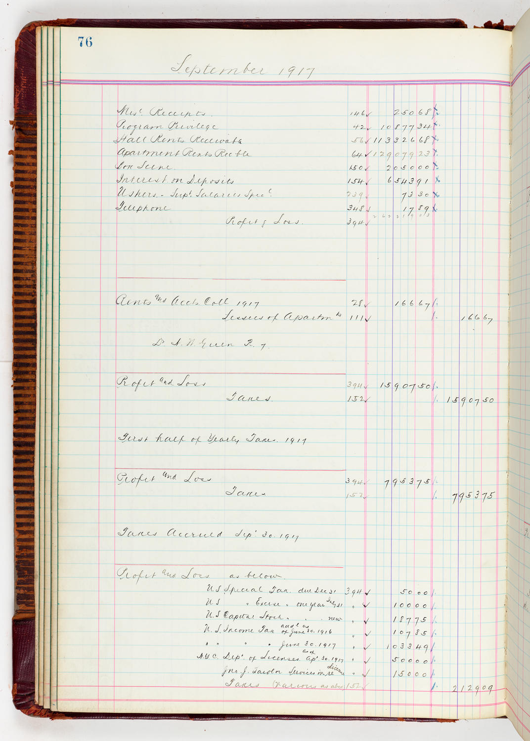Music Hall Accounting Ledger, volume 5, page 76