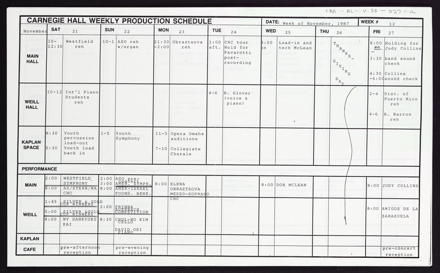 Carnegie Hall Booking Ledger, volume 33, page 27a