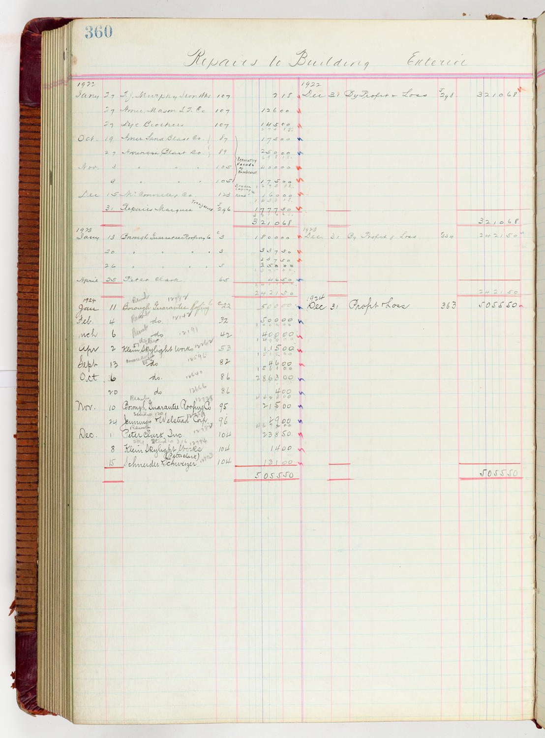 Music Hall Accounting Ledger Journal, volume 6, page 360