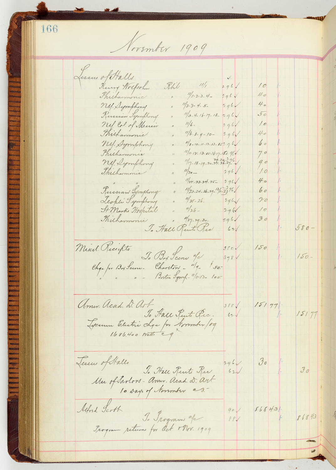Music Hall Accounting Ledger Journal, volume 7, page 166
