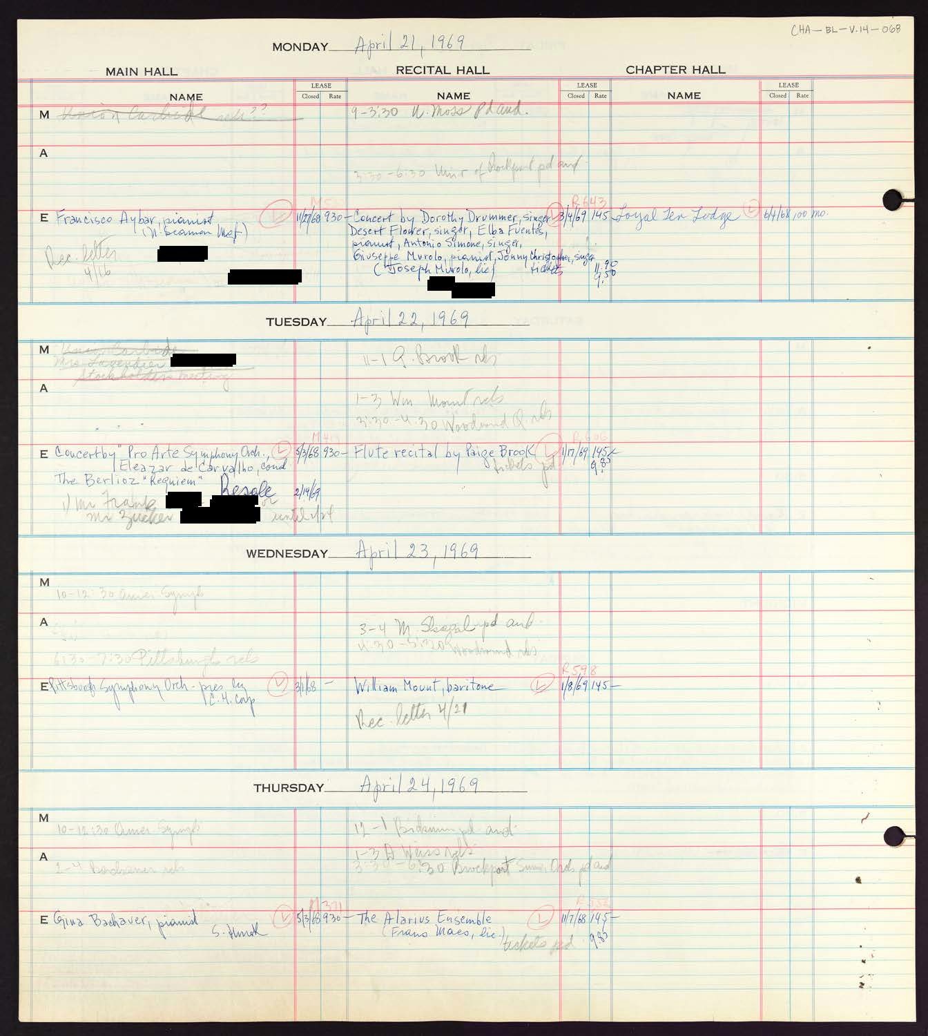 Carnegie Hall Booking Ledger, volume 14, page 68