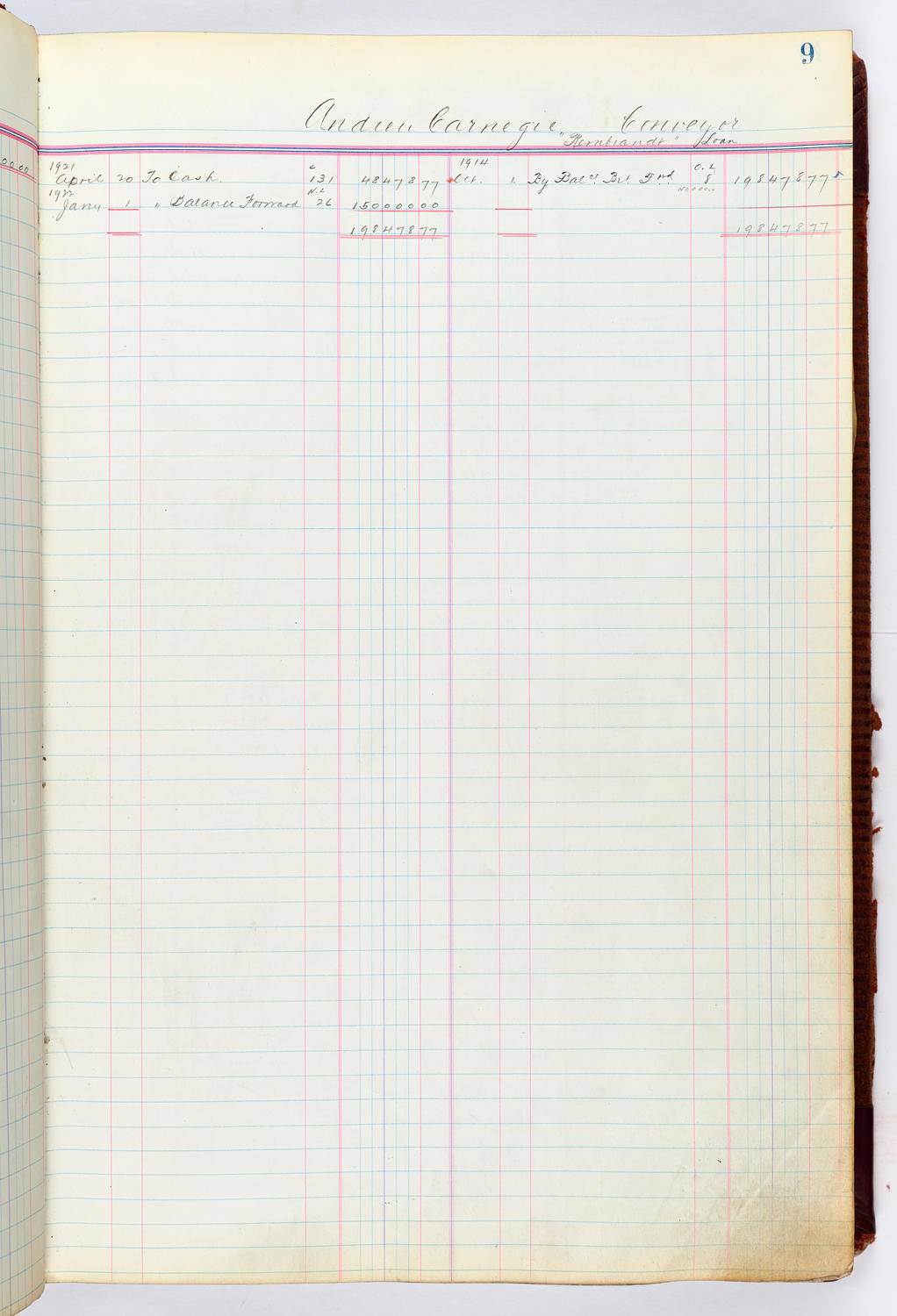 Music Hall Accounting Ledger, volume 4, page 9