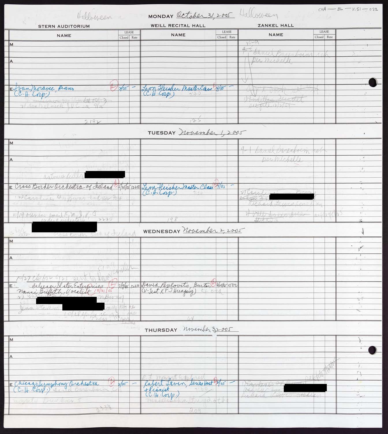 Carnegie Hall Booking Ledger, volume 51, page 22