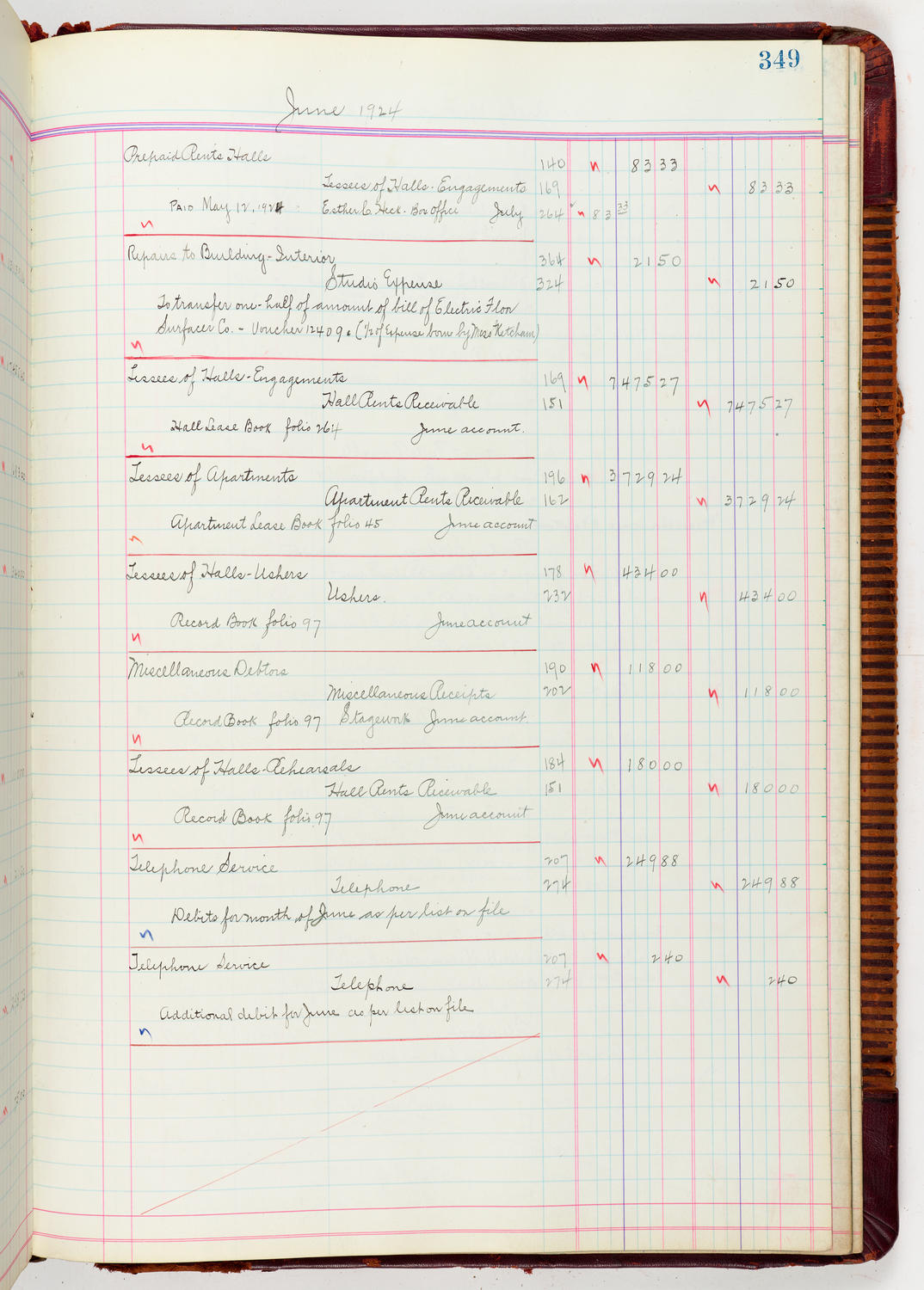 Music Hall Accounting Ledger, volume 5, page 349