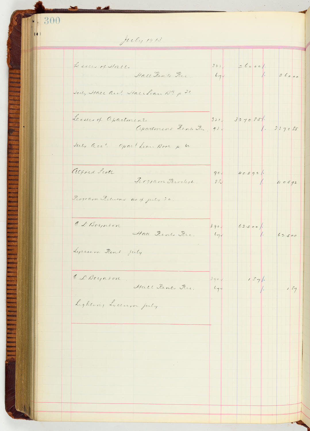 Music Hall Accounting Ledger Journal, volume 7, page 300