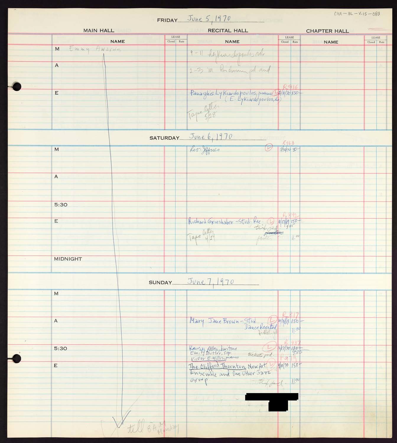 Carnegie Hall Booking Ledger, volume 15, page 83