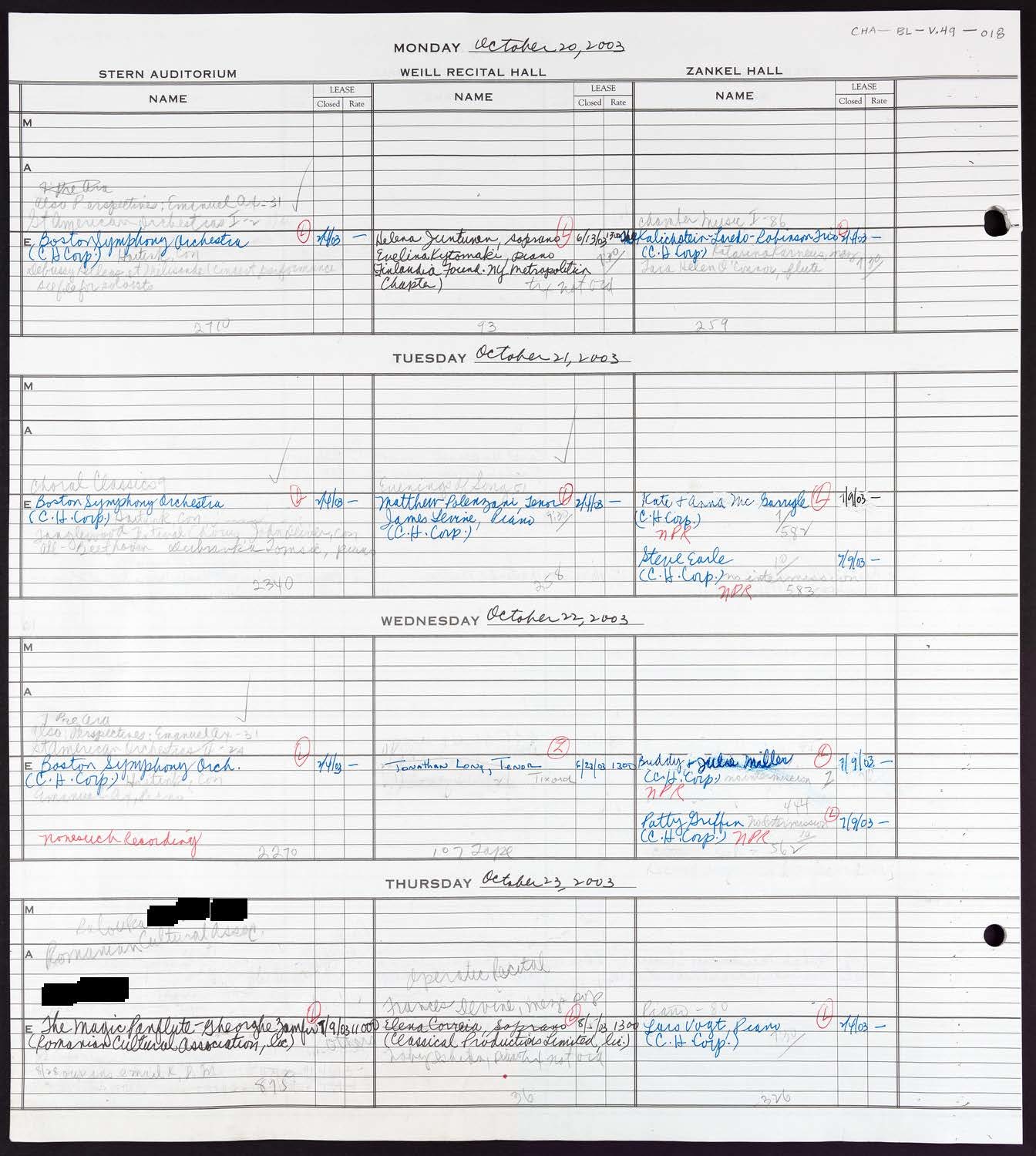 Carnegie Hall Booking Ledger, volume 49, page 18