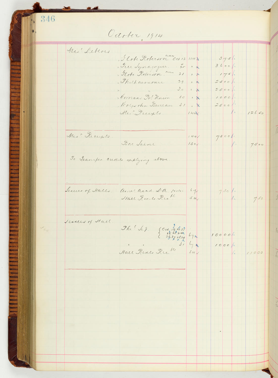 Music Hall Accounting Ledger Journal, volume 7, page 346
