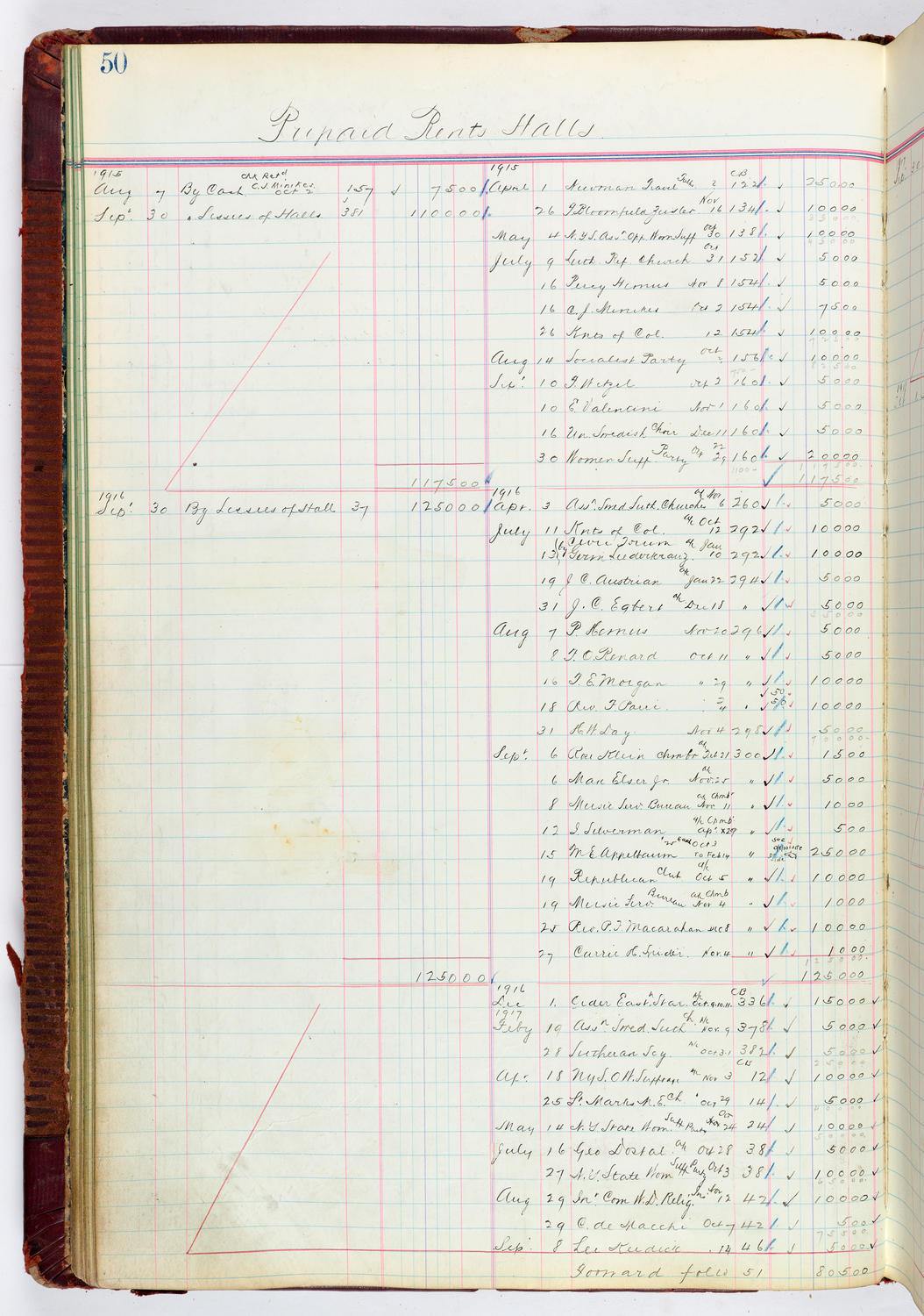 Music Hall Accounting Ledger, volume 4, page 50