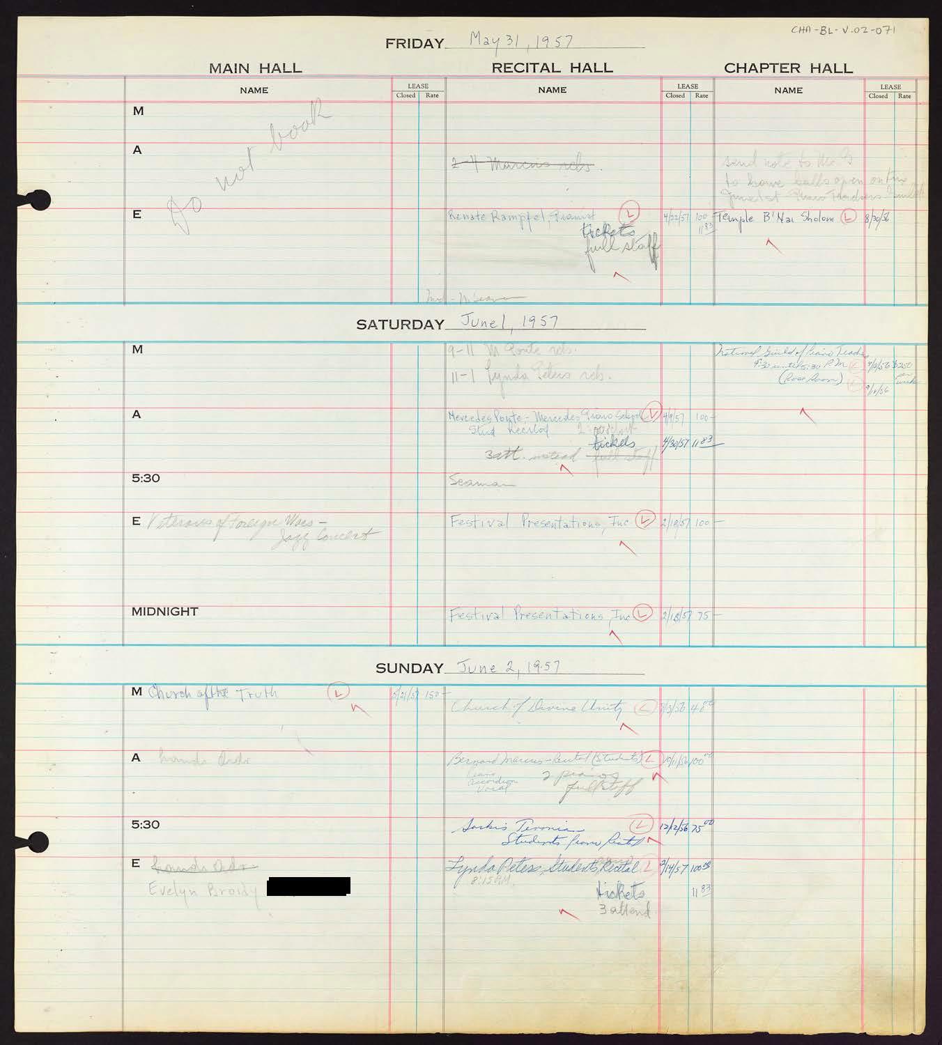 Carnegie Hall Booking Ledger, volume 2, page 71